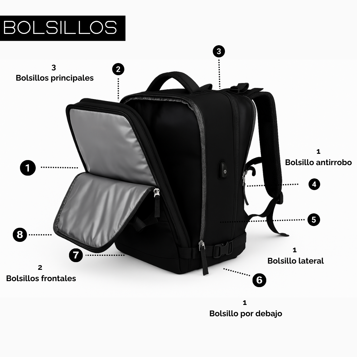 MORRAL VIAJERO IMPERMEA
